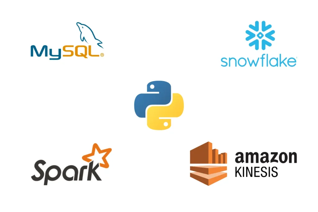 Data Engineer